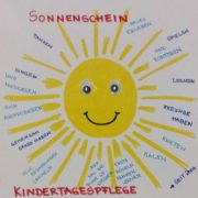 (c) Kindertagespflege-sonnenschein-berlin.de